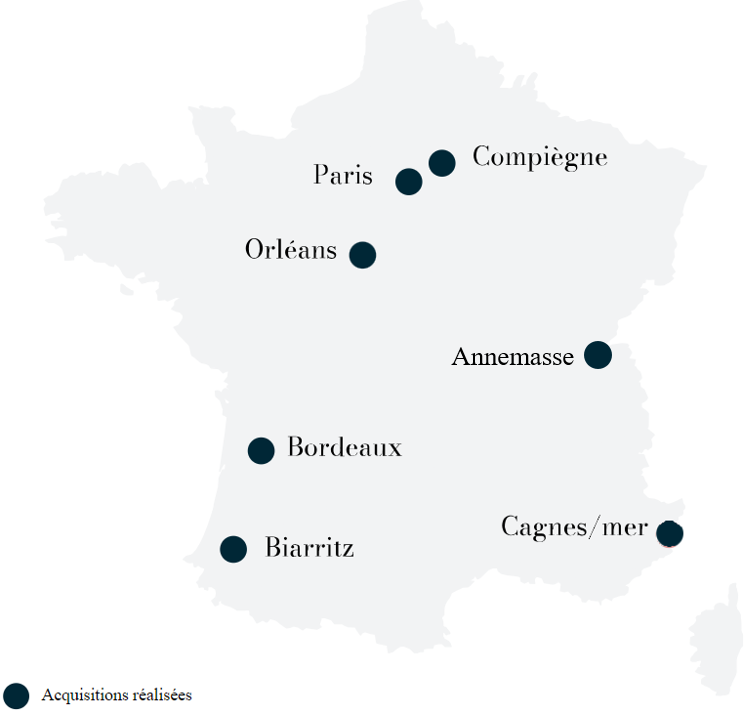 actifs COLIVIM Olifan Real Estate